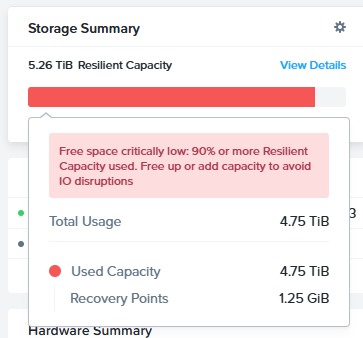Reserve Rebuild Capacity – Turn it On or Off?